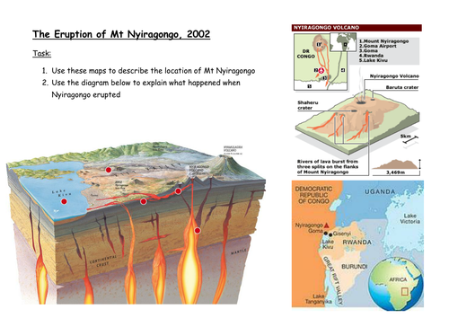 Africa - Lesson 5 - Mt Nyiragongo