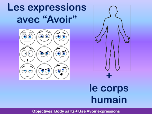 Expressions with Avoir and Imperative