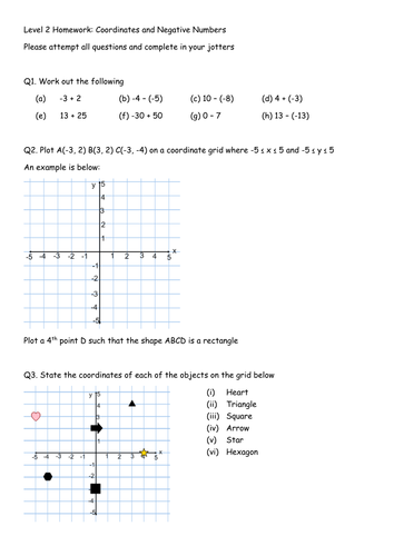 Coordinates and negative numbers homework