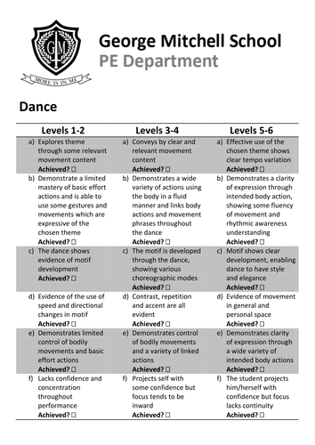 dance presentation criteria for judging