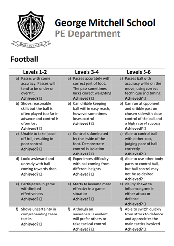 Key Stage 3 And 4 Football Assessment Criteria Teaching Resources 4914