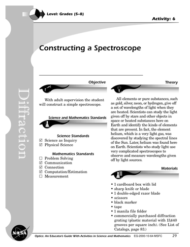 Constructing a Spectroscope