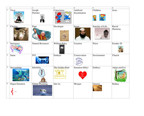 Environmental and Medical Issues