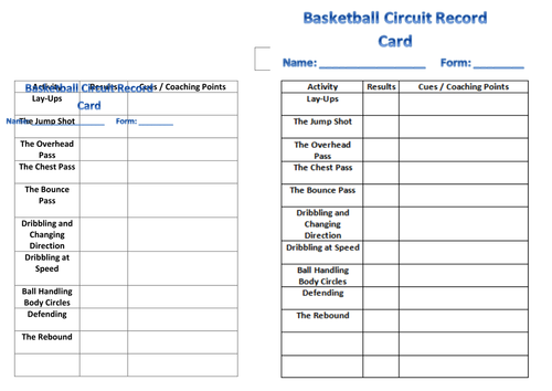 Basketball Skills Circuit Cards & Record Sheet by DavePe 