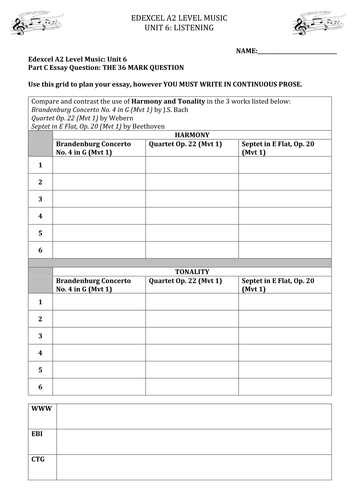 Unit 36 essay 03 image