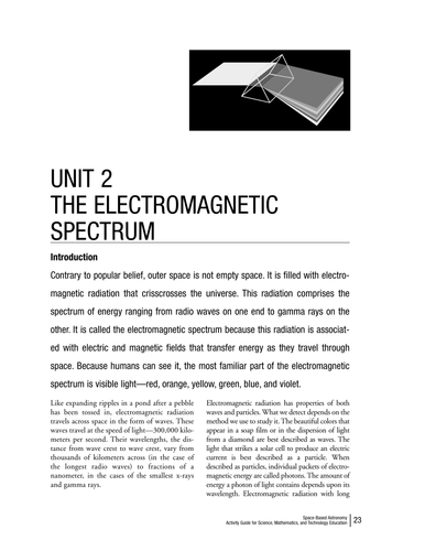 The Electromagnetic Spectrum Unit Activity
