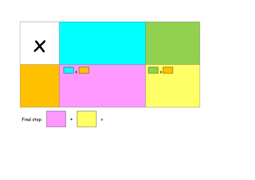 Introduction to Grid Method
