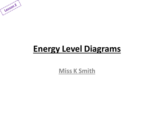 AQA Introduction to energy level diagrams