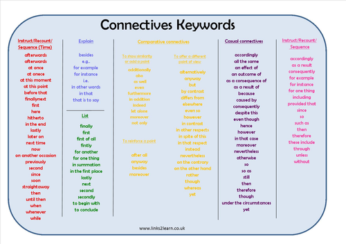 Connectives Learning Mat