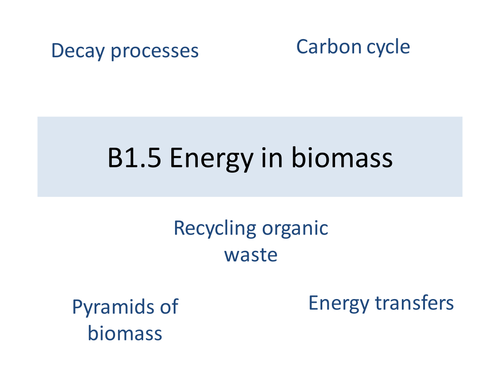 B1 Biology AQA Revision Summary Presentations