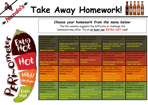 Edexcel GCSE Business Unit 1 Takeaway Homework
