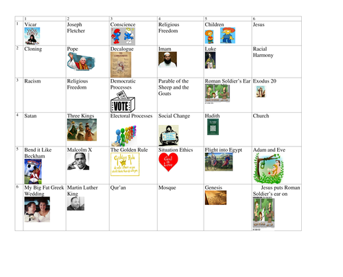 Rights and Responsibilities