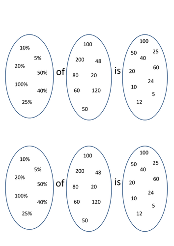 Finding percentage sentences