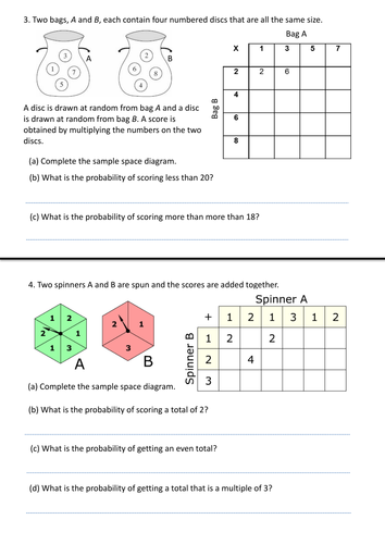 Sample Space Worksheet by bulmer1404 - Teaching Resources - Tes