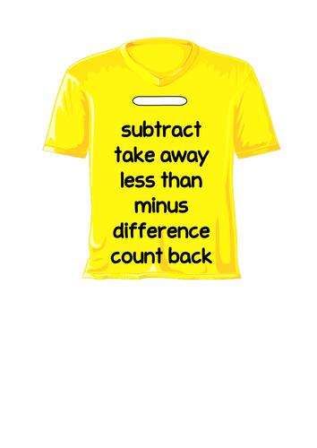 Maths Vocab on T-shirts