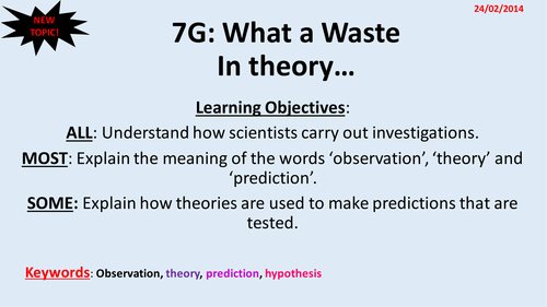 Observations and Theory