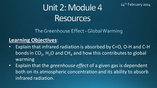 Global warming- greenhouse effect lesson