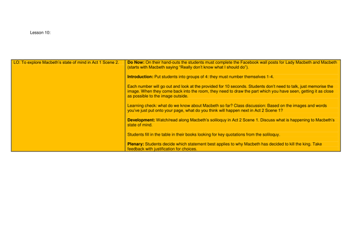 Year 9 Macbeth Scheme of Work - Lesson 10