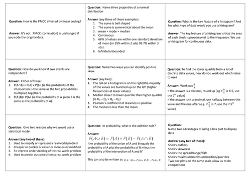 Edexcel S1 Revision Cards