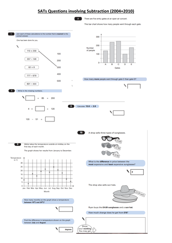 SATs questions that involve subtraction.