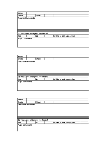 Positive feedback for students examples image