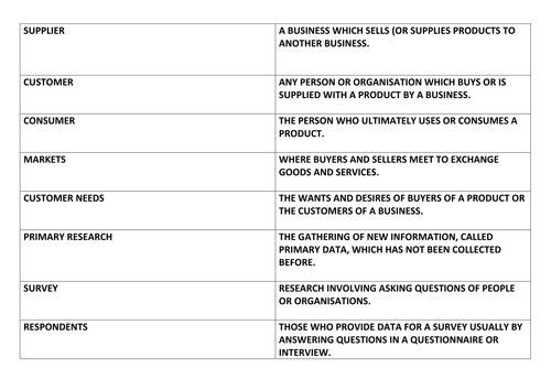 Unit One revision 3.1/3.2/3.3