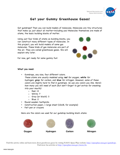 Get your Gummy Greenhouse Gases!