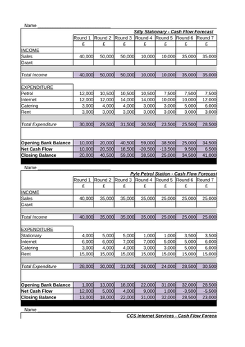 personal loans emi calculator icici