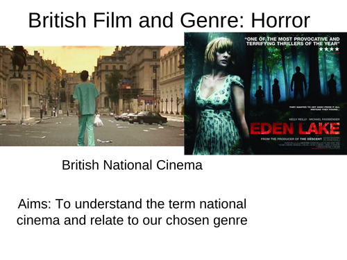 WJEC Film Studies: British Horror Unit