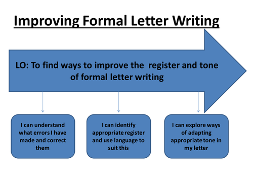 Improving Formal Letter Writing