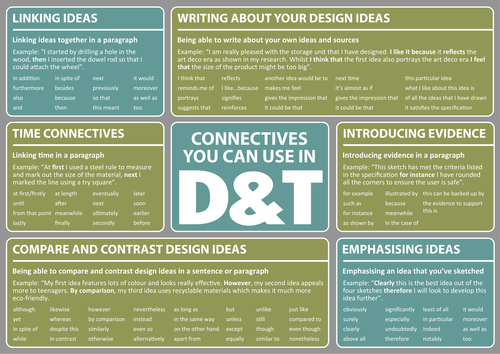 Literacy and Numeracy Support Sheets