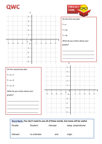 Worksheet: Plotting straight line graphs | Teaching Resources