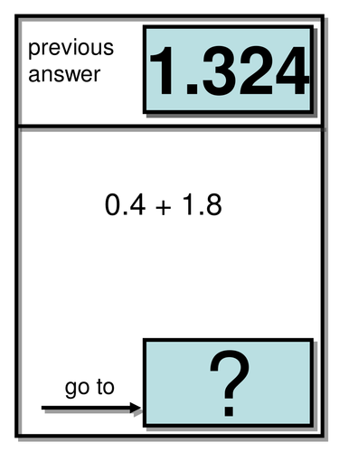 Adding & Subtracting Decimals Treasure Hunt