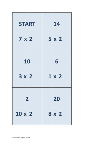 times tables loop cards