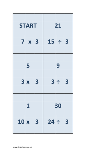 times table - x and ÷ facts loop cards