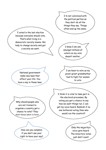 democracy and electoral process lesson