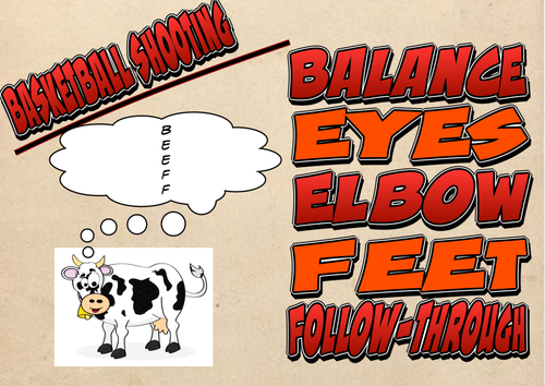 Basketball Shooting Resource