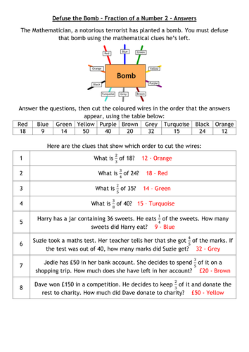 Defuse The Bomb - Fractions, Decimal, Percentages