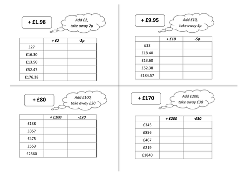 Rounding awkward amounts