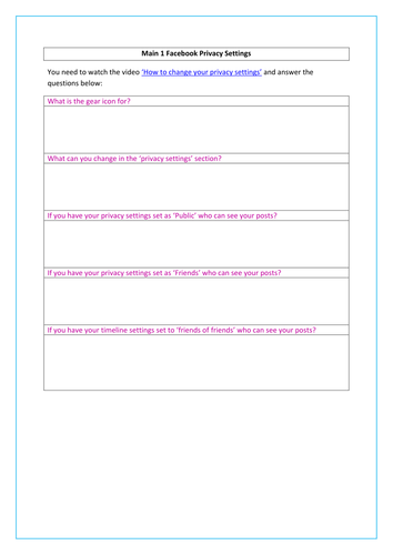 The Social Network - Esafety