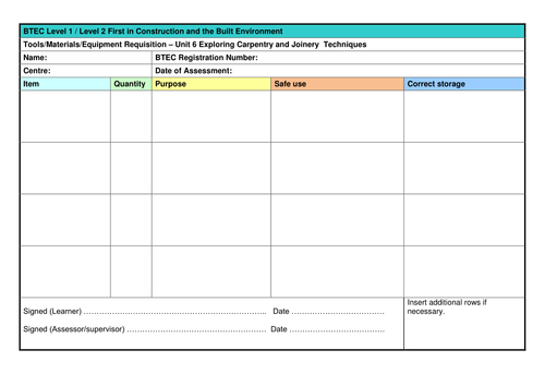 Unit 6 Carpentry/joinery L2Btec (NQF)