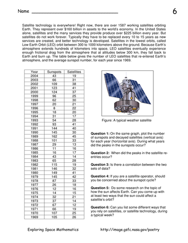 Solar Storms and Satellite Orbit Decay