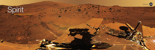 Ten Years on Mars Resources