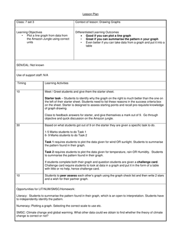 Graph Lesson for KS3
