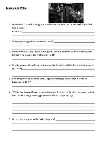 Hobson's Choice: Various Resources