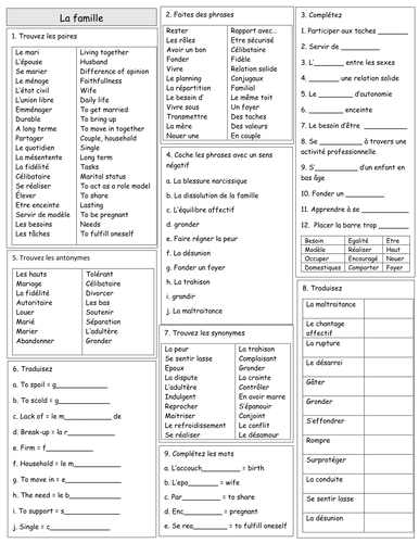 19 French A-Level revision quickies