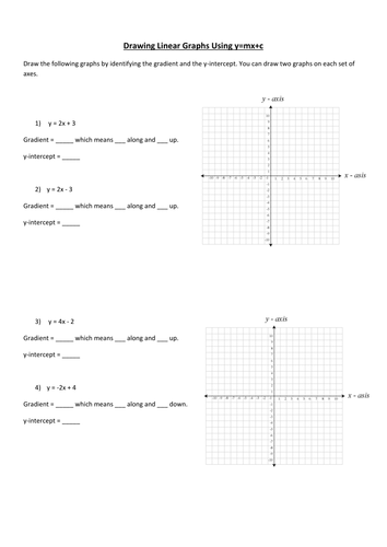 for worksheets kindergarten graphing free y=mx lynne graphs Drawing linear wooldridge using by c