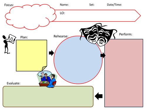 Drama Lesson Plan | Teaching Resources