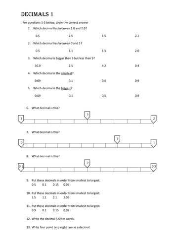 Decimals | Teaching Resources