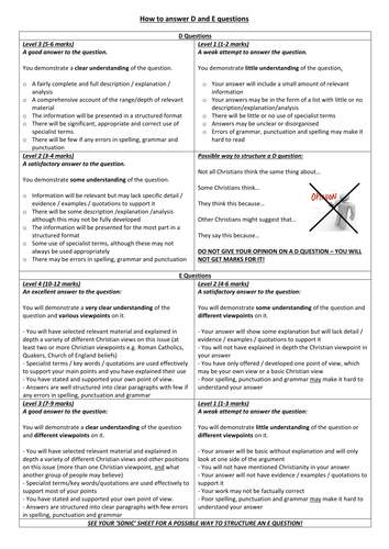 OCR B601 End of Life SOW and PowerPoints Part 2